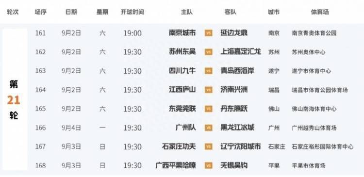 比赛焦点瞬间：第3分钟，齐米卡斯左路弧顶突施冷箭远射打偏了。